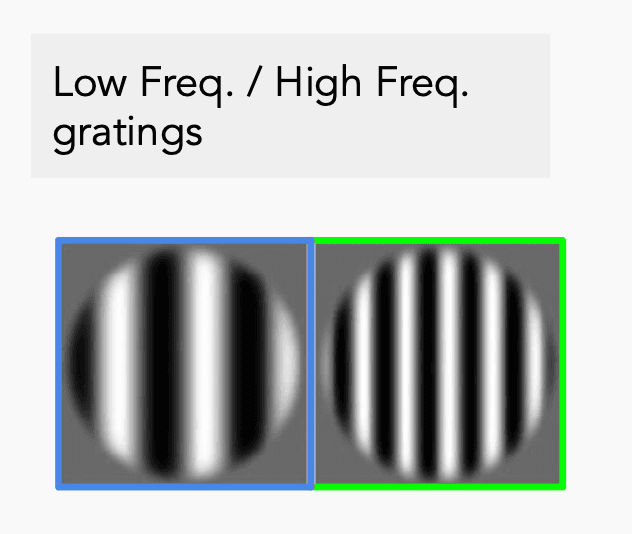 Low frequency vs high frequency gratings